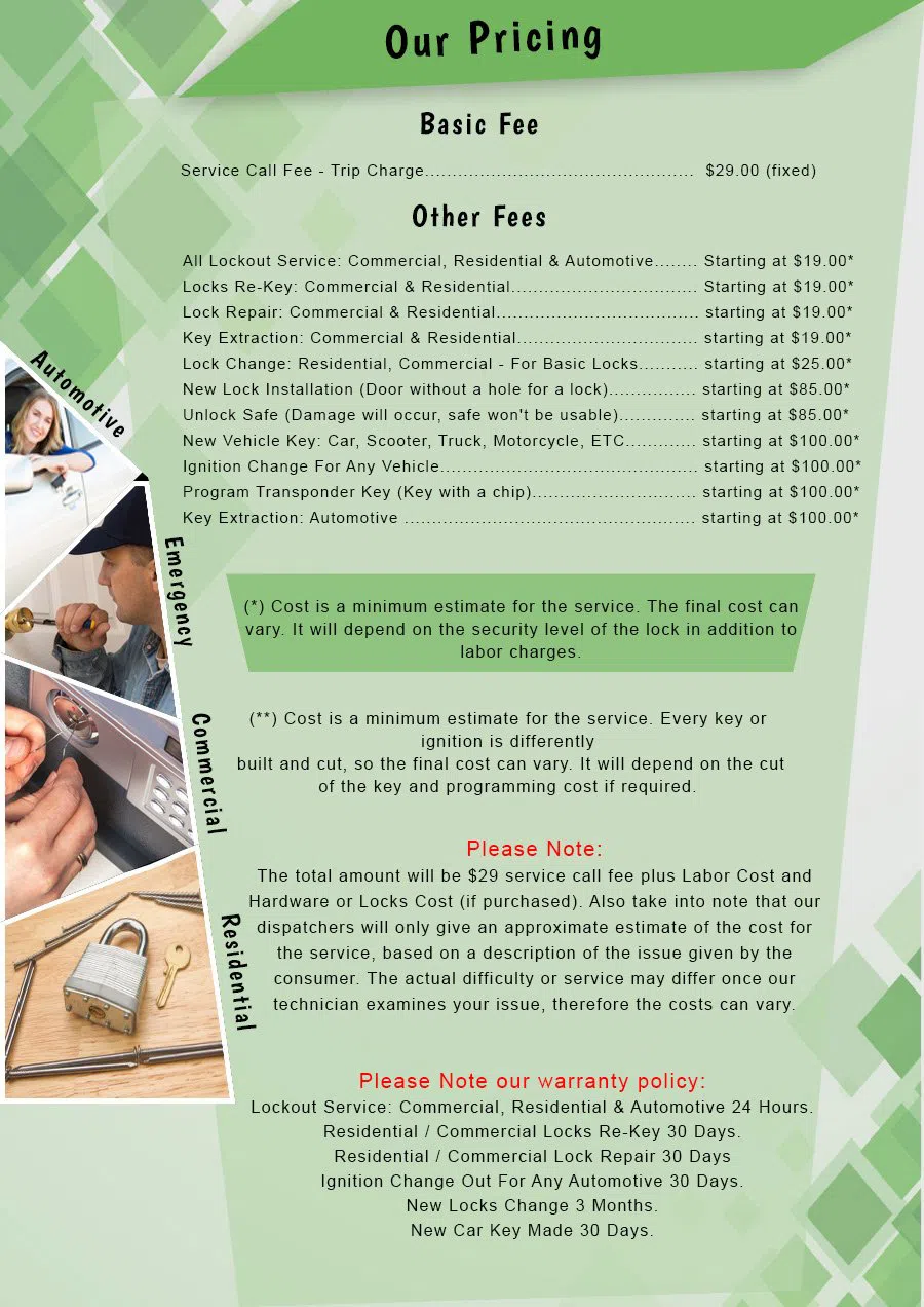 Lock Safe Services Los Angeles, CA 310-844-9291